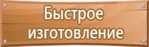 аптечка первой помощи химика